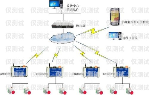 西安網絡外呼系統(tǒng)供應商西安外呼公司