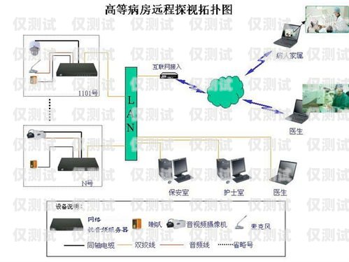 西安網絡外呼系統(tǒng)供應商西安外呼公司