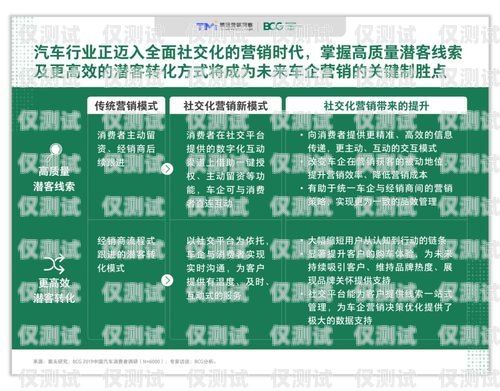 貴陽(yáng)辦白名單電銷(xiāo)卡，助力企業(yè)高效營(yíng)銷(xiāo)貴陽(yáng)辦白名單電銷(xiāo)卡在哪里辦