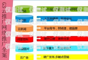 貴陽(yáng)辦白名單電銷(xiāo)卡，助力企業(yè)高效營(yíng)銷(xiāo)貴陽(yáng)辦白名單電銷(xiāo)卡在哪里辦