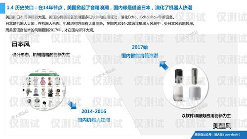 掘金新風口！金牛 AI 電話機器人招商火熱進行中金牛機器人設置