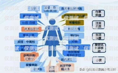 新鄉外呼系統加盟——開啟高效營銷新時代新鄉外呼系統加盟電話號碼查詢