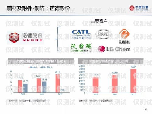 新鄉外呼系統加盟——開啟高效營銷新時代新鄉外呼系統加盟電話號碼查詢