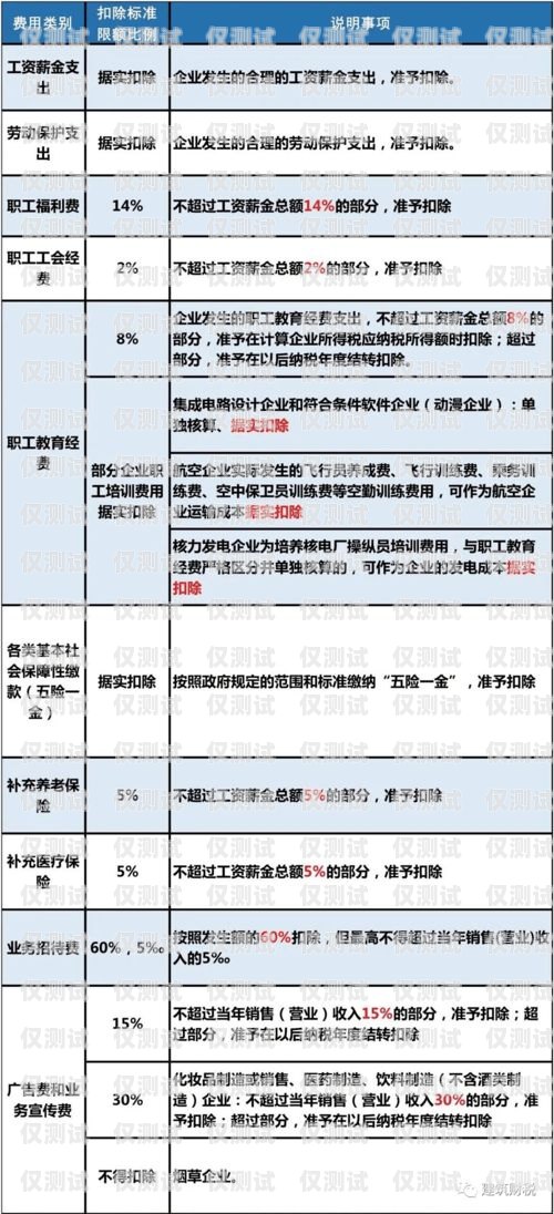 電銷卡個人能辦嗎？要交稅嗎？電銷卡個人能辦嗎要交稅嗎多少錢