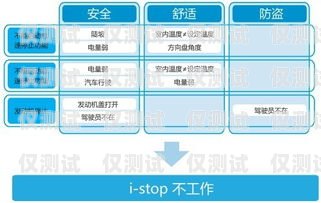 石家莊外呼系統中心，提升客戶體驗與業務效率的關鍵石家莊外呼電話公司