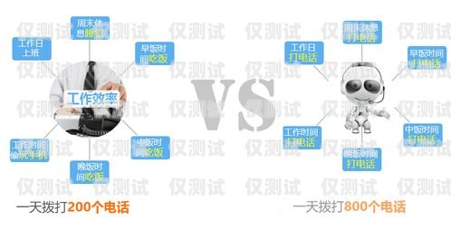 徐州千里眼智能外呼營銷系統(tǒng)，提升銷售效率的利器徐州移動(dòng)千里眼