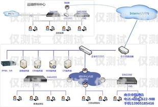 南京自動外呼系統線路商，提升銷售效率的必備選擇南京電話外呼系統