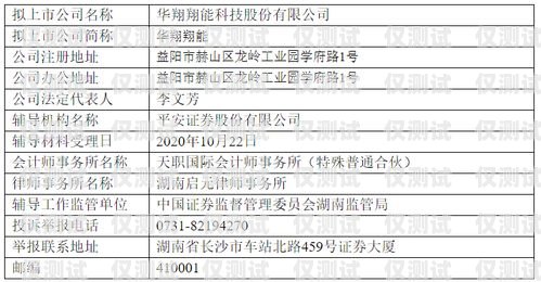揭秘淮南華翔電銷卡，優(yōu)勢、風(fēng)險與合規(guī)使用淮南華翔電銷卡電話號碼