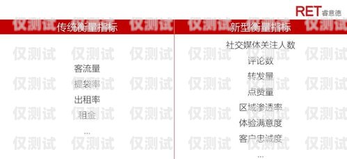 在當今數字化時代，電銷作為一種重要的銷售方式，已經被廣泛應用于各個行業。而電銷卡作為電銷過程中不可或缺的工具，其質量和穩定性直接影響著銷售效果。因此，選擇一家值得信賴的合肥電銷卡供應商至關重要。本文將為您介紹如何選擇合肥電銷卡的供應商，并提供一些值得信賴的選擇建議。合肥電銷卡找哪家值得信賴的