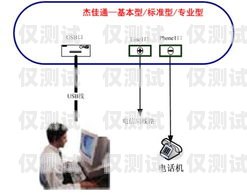 外呼系統(tǒng)是一種用于電話營銷、客戶服務(wù)等場景的工具，它可以幫助企業(yè)提高工作效率、降低成本、提升客戶滿意度。那么，外呼系統(tǒng)一個(gè)月多少錢呢？這個(gè)問題的答案并不是固定的，因?yàn)橥夂粝到y(tǒng)的價(jià)格受到多種因素的影響，下面我們將為您詳細(xì)介紹。外呼系統(tǒng)一個(gè)月多少錢正常
