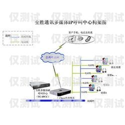 外呼系統(tǒng)是一種用于電話營銷、客戶服務(wù)等場景的工具，它可以幫助企業(yè)提高工作效率、降低成本、提升客戶滿意度。那么，外呼系統(tǒng)一個(gè)月多少錢呢？這個(gè)問題的答案并不是固定的，因?yàn)橥夂粝到y(tǒng)的價(jià)格受到多種因素的影響，下面我們將為您詳細(xì)介紹。外呼系統(tǒng)一個(gè)月多少錢正常