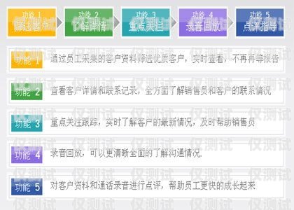 濮陽(yáng)電話外呼系統(tǒng)排名濮陽(yáng)市打的電話