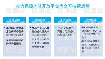 燕郊電銷卡辦理，合法合規(guī)的銷售利器燕郊電銷卡辦理地點(diǎn)