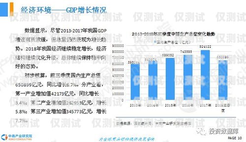 電銷卡，市場(chǎng)現(xiàn)狀與未來趨勢(shì)電銷卡現(xiàn)在還能做嗎