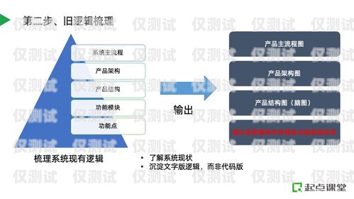 銅川小型外呼系統(tǒng)公司，助力企業(yè)提升銷售與服務(wù)的利器外呼系統(tǒng)價(jià)格