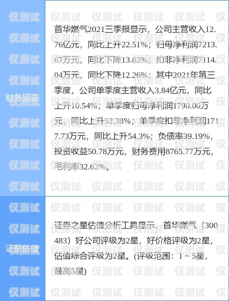 2023 電銷封卡最新政策，影響與應對策略最近電銷封卡太嚴重了
