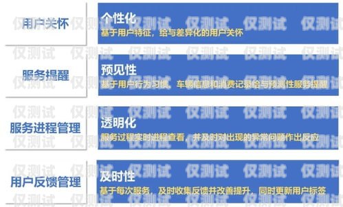 2023 電銷封卡最新政策，影響與應對策略最近電銷封卡太嚴重了