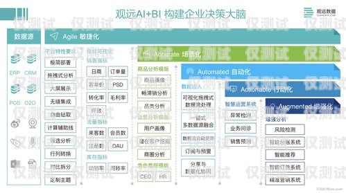 南昌智能外呼系統(tǒng)代理商，提升銷售效率的最佳選擇南昌外呼系統(tǒng)加盟