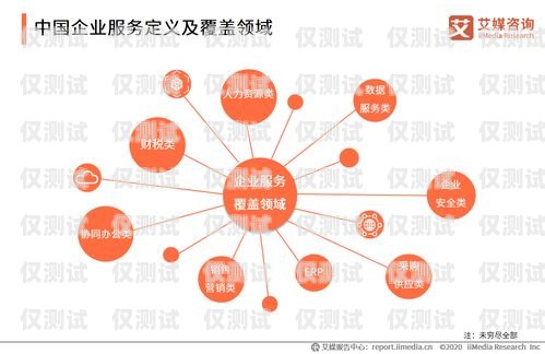 眉山 ai 外呼營(yíng)銷(xiāo)系統(tǒng)，助力企業(yè)高效拓展市場(chǎng)眉山ai外呼營(yíng)銷(xiāo)系統(tǒng)招聘