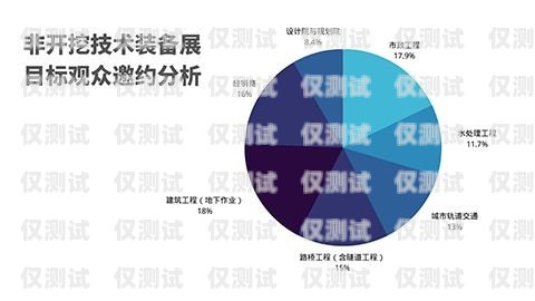 眉山 ai 外呼營(yíng)銷(xiāo)系統(tǒng)，助力企業(yè)高效拓展市場(chǎng)眉山ai外呼營(yíng)銷(xiāo)系統(tǒng)招聘
