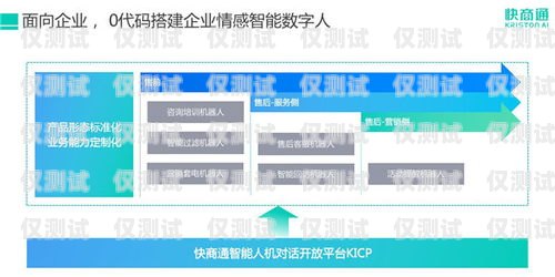 信陽小型外呼系統(tǒng)平臺(tái)，提升銷售與客服效率的利器信陽小型外呼系統(tǒng)平臺(tái)招聘