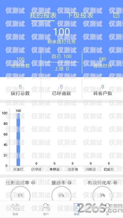 電銷系統外呼 App，提升銷售效率的利器電銷系統外呼軟件