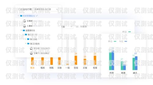 贛州智能外呼系統排名，提升銷售與服務的關鍵贛州智能科技有限公司