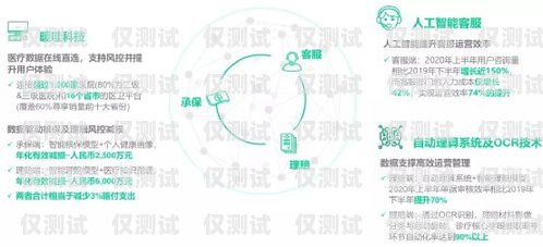 贛州智能外呼系統排名，提升銷售與服務的關鍵贛州智能科技有限公司