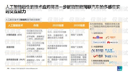 贛州智能外呼系統排名，提升銷售與服務的關鍵贛州智能科技有限公司