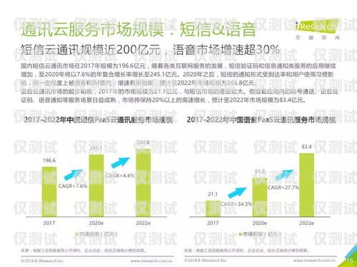 濰坊外呼營銷系統，提升銷售效率的利器濰坊呼叫中心產業(yè)基地招聘