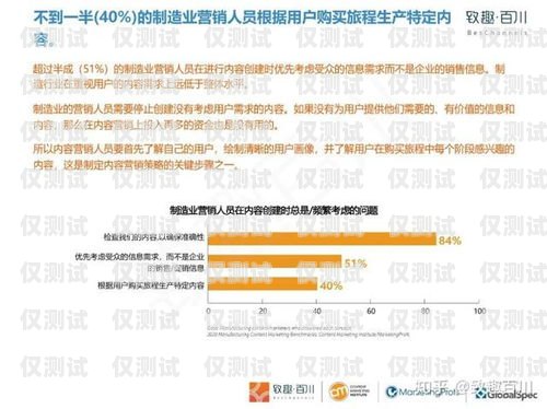 濰坊外呼營銷系統，提升銷售效率的利器濰坊呼叫中心產業(yè)基地招聘