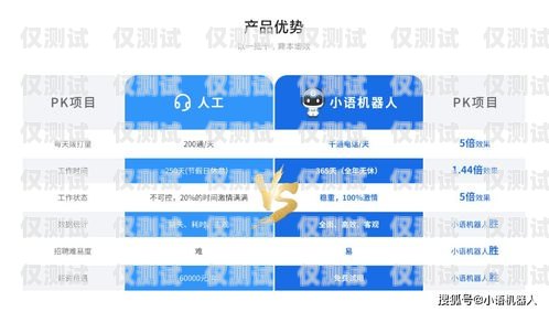 八百呼客服外呼系統，提升客戶服務的最佳選擇外呼客服話術大全