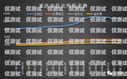 重慶外呼系統(tǒng)供應商有哪些？重慶外呼公司