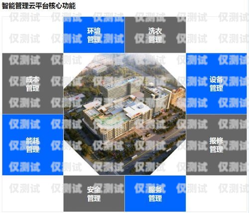 重慶外呼系統(tǒng)供應商有哪些？重慶外呼公司