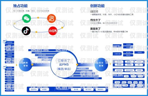 南京客服外呼系統哪個好？南京外呼公司