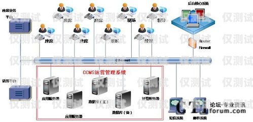 南京客服外呼系統哪個好？南京外呼公司