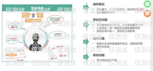 電話機器人客服外包公司，提升客戶服務的創新解決方案電話機器人客服外包公司有哪些