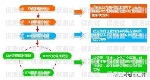 寧波外呼系統(tǒng)，提升客戶服務(wù)與銷售效率的利器寧波外呼系統(tǒng)設(shè)計(jì)招聘