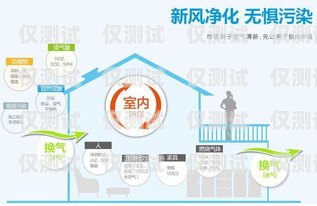武漢專業外呼系統產品，提升客戶服務與銷售效率的利器武漢外呼外包公司