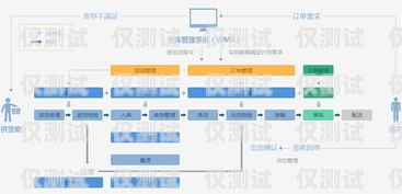 選擇品牌好的語音外呼系統，提升企業競爭力品牌好的語音外呼系統有哪些