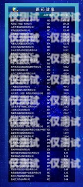 蘇州電銷外呼系統哪家強？蘇州電銷公司電話名單