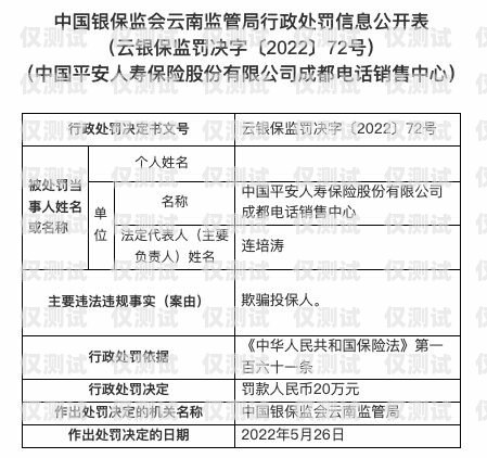 電銷卡成交技巧圖解法，提升銷售業(yè)績的利器電銷卡成交技巧圖解法視頻教程