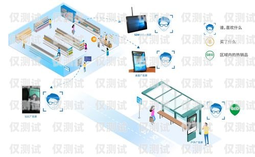 濱州語音電銷機器人線路，提升銷售效率的創(chuàng)新解決方案濱州語音電銷機器人線路維修