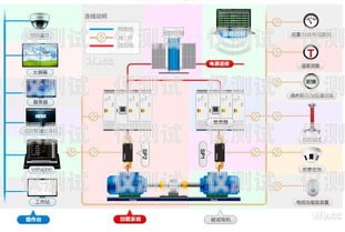 濱州語音電銷機器人線路，提升銷售效率的創(chuàng)新解決方案濱州語音電銷機器人線路維修