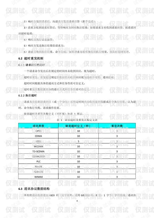 外呼系統需要簽協議的重要性及注意事項外呼系統需要電話卡嗎