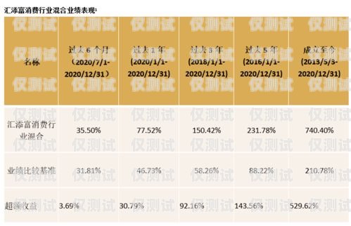 杭州電銷卡零售價查詢系統(tǒng)，便捷查詢，透明消費杭州電銷卡零售價查詢系統(tǒng)官網(wǎng)
