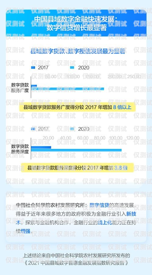 中信征信電話機器人，助力金融行業的智能助手征信報告機器