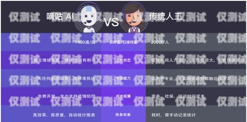 電話機器人的挑戰與解決之道打電話機器人接聽對話怎么回事?
