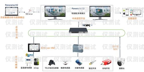 外呼系統價格哪家正規？如何選擇性價比高的外呼系統？外呼系統怎么收費的