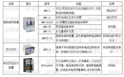 電銷卡被標記的解決方法電銷卡被標記怎么解決呢
